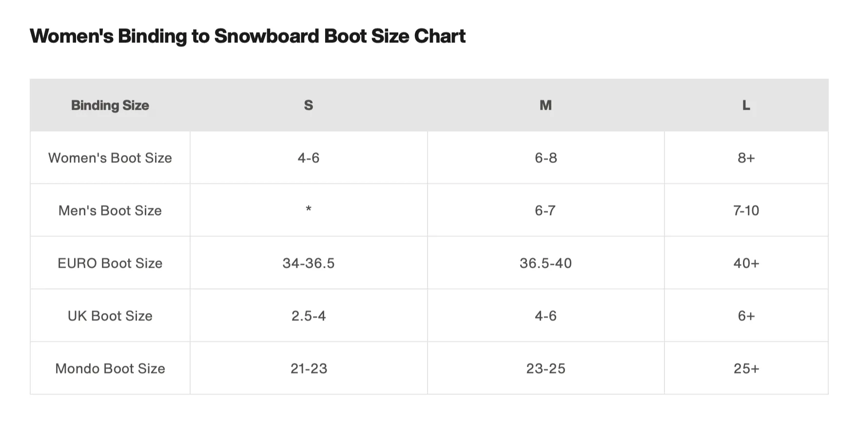 Burton Lexa Re:Flex Snowboard Bindings 2022/23