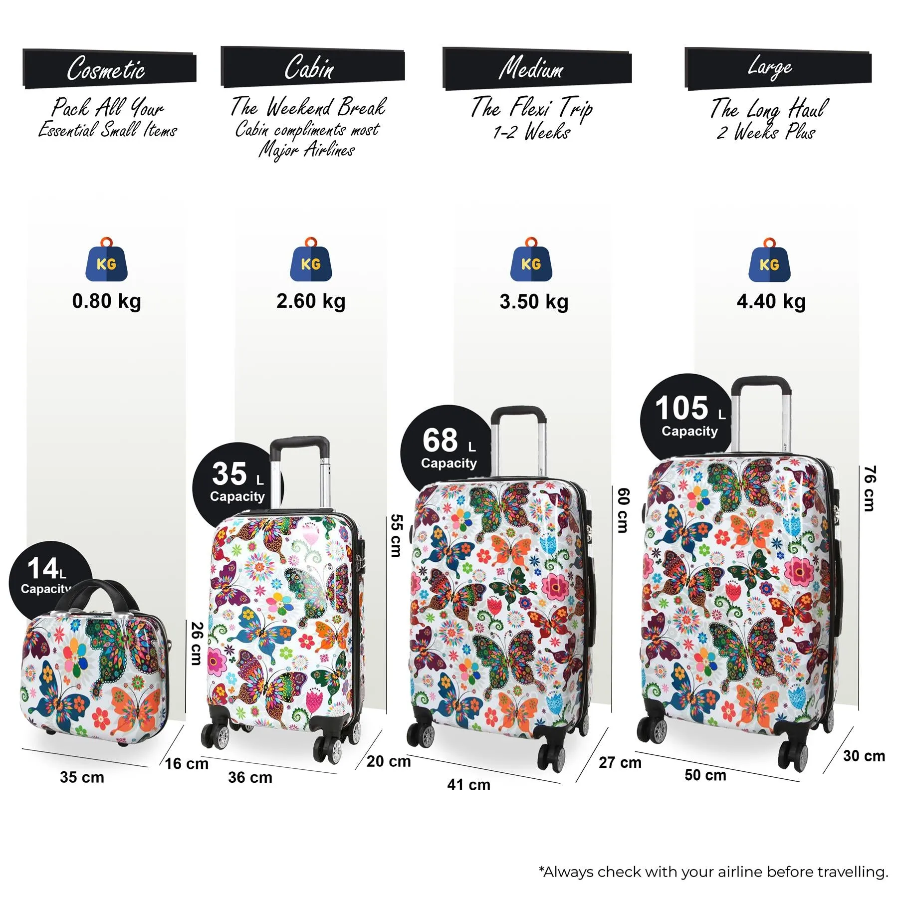 Hard Shell Printed Dual 4 Wheel Luggage Suitcase