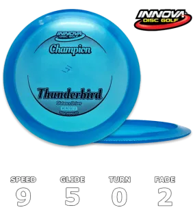 Thunderbird Champion Thunderbird Champion Thunderbird Champion Thunderbird Champion Thunderbird Champion Thunderbird Champion Th